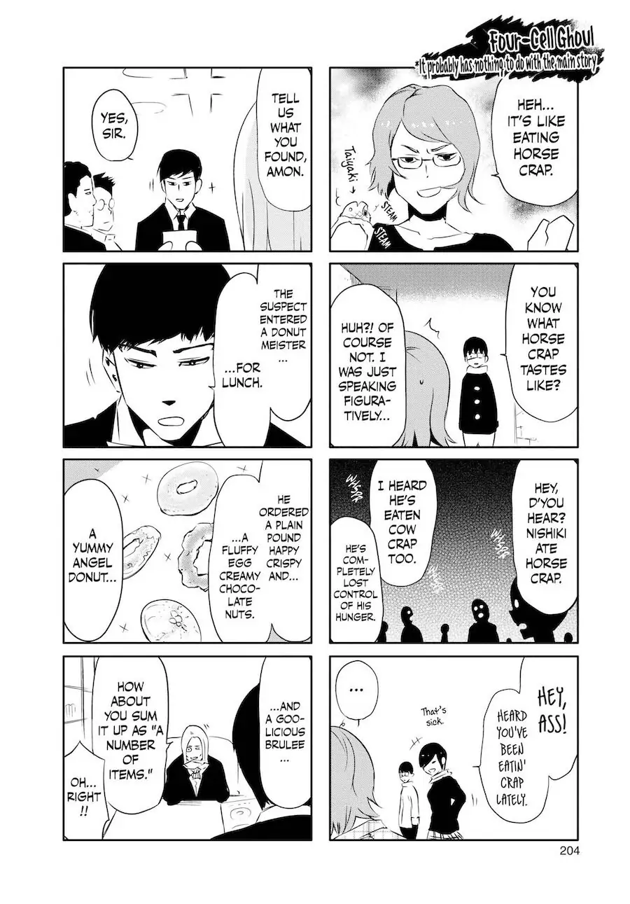 Chapter 19.5 image 1